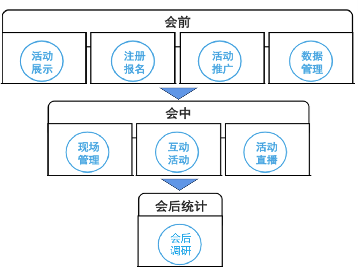 微信图片_20230821163009_2.png 微信图片_20230821163009_2.png