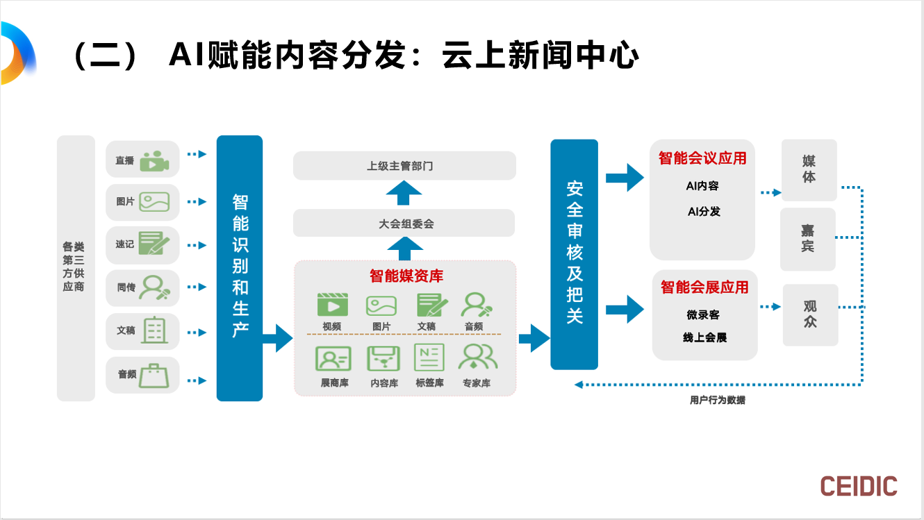 周劼人PPT4.png 周劼人PPT4.png