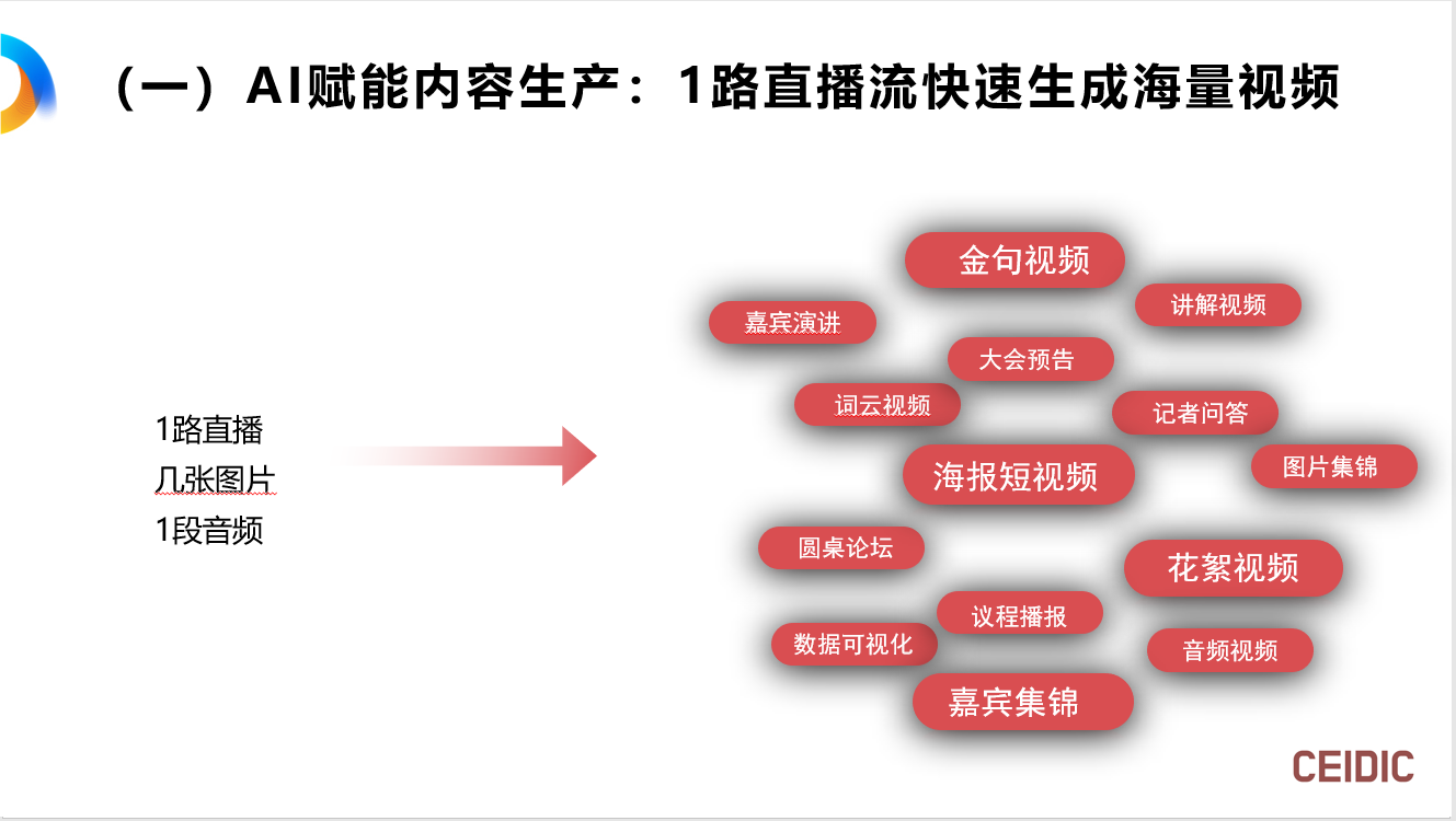 周劼人PPT3.png 周劼人PPT3.png