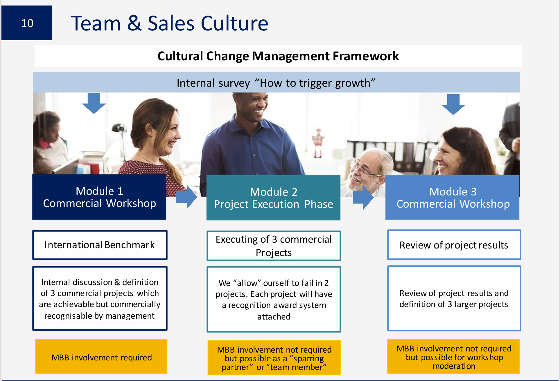 f90d7644cb4dc1f04ec9e98fa92aa2cb.png f90d7644cb4dc1f04ec9e98fa92aa2cb.png